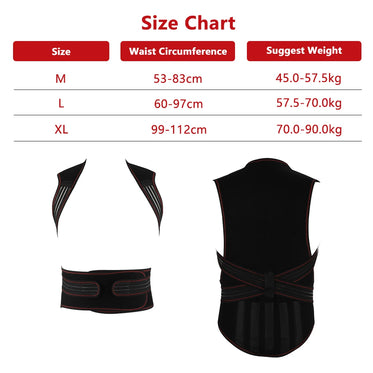 support-belt